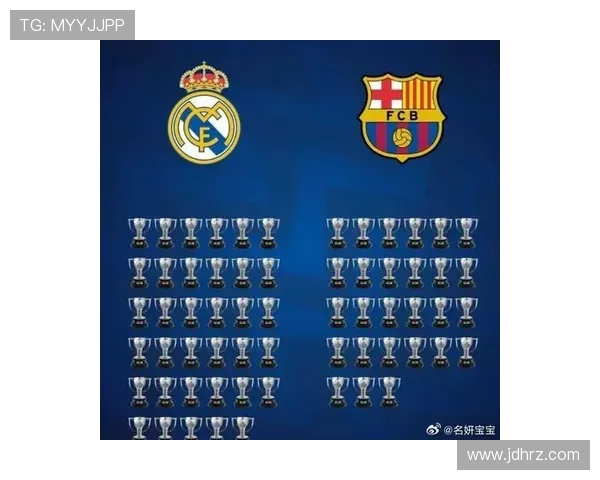 西甲联赛历史冠军数的统计与各大球队成就